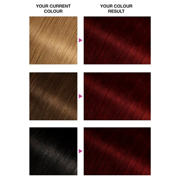 Olia 3.6 Shade Results